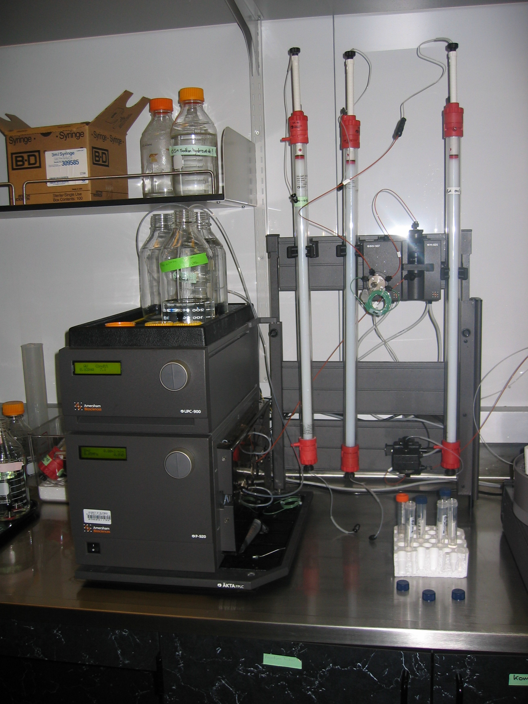 Sizeexclusion chromatography THIẾT BỊ KHOA HỌC CÔNG NGHỆ
